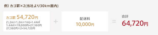 例)カゴ蒔×2(当社より100km圏内)
カゴ蒔 48,960円 + 配送料 10,000円 + 合計 58,960円